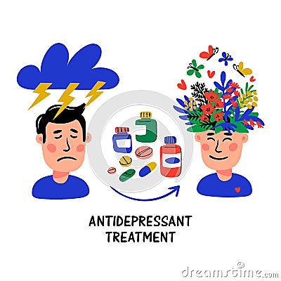 Psychology. Antidepressant treatment. Medication in jars and pills. Medical cure against stress and depression. Doodle Vector Illustration