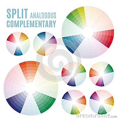 The Psychology of Colors Diagram - Wheel - Basic Colors Meaning. Split analogous complementary set Stock Photo