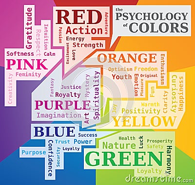 The Psychology of Colors Word Cloud - Basic Colors Meaning Vector Illustration