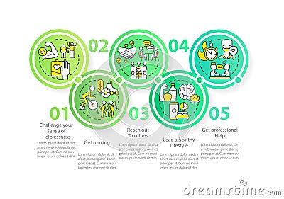 PTSD stages circle infographic template Vector Illustration