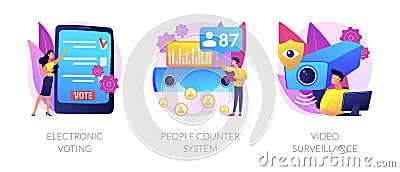 Public control and automated counting vector concept metaphors. Vector Illustration