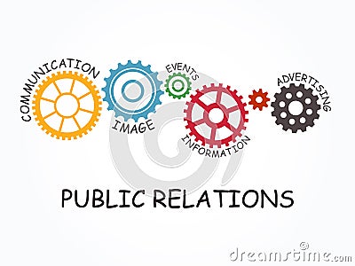 Public Relations with gear concept. Vector illustration Vector Illustration