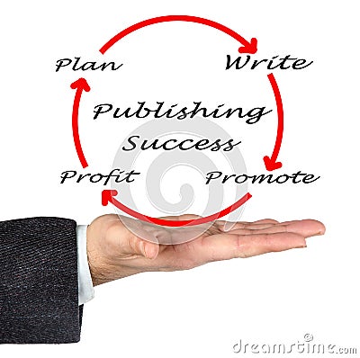 Publishing Success Stock Photo