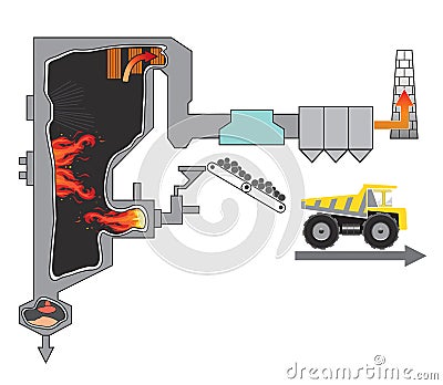 Pulverised coal fired boiler system. Illustration. Stock Photo