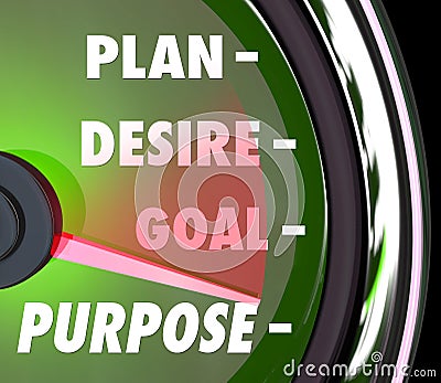 Purpose Plan Desire Goal Speedometer Gauge Measure Meaningful Success Stock Photo