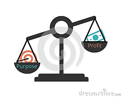 purpose and profit for business goal to create more value of what purpose customer get to gain more profit Vector Illustration