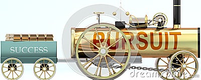 Pursuit and success - symbolized by a steam car pulling a success wagon loaded with gold bars to show that Pursuit is essential Cartoon Illustration