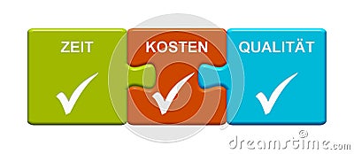 3 Puzzle Buttons showing Time Cost Quality german Stock Photo