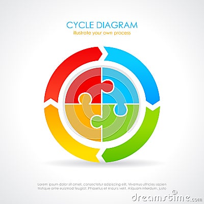 Puzzle cycle diagram Vector Illustration