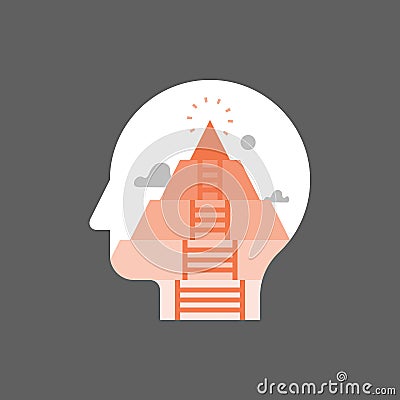 Sself awareness, pyramid of human needs, psychoanalysis concept, mental development stage, self actualization, personal growth Vector Illustration