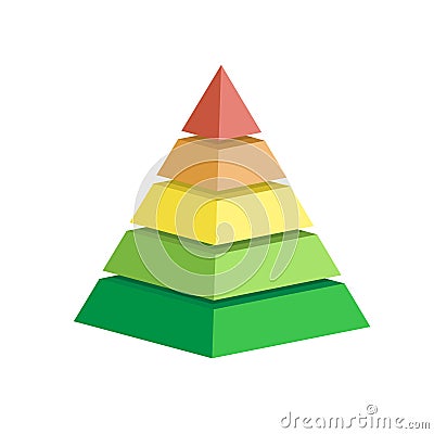 Pyramid scheme 5 five steps. vector hierarchy level chart graph, green red yellow diagram structure. triangle 3d infographic Vector Illustration