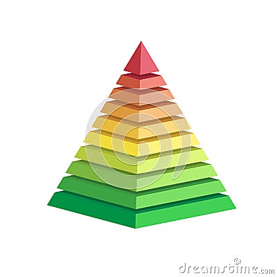 Pyramid scheme 10 ten steps. vector hierarchy level chart graph, green red yellow diagram structure. triangle 3d infographic Vector Illustration