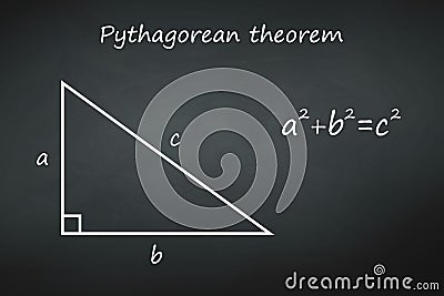 Pythagoras` theorem on chalkboard Stock Photo