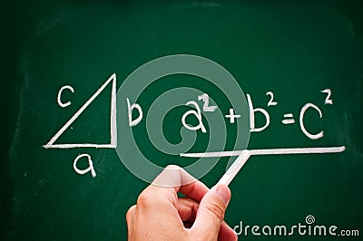 Pythagorean theorem Stock Photo