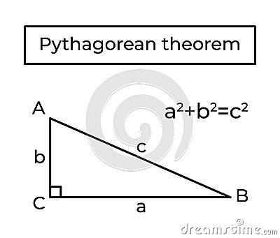 Pythagorean theorem and formula. Vector Illustration