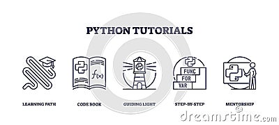 Python tutorials focus on learning path, code book, and mentorship.... Vector Illustration