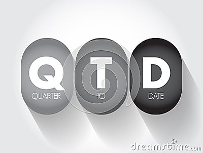 QTD Quarter To Date - period starting at the beginning of the current quarter and ending at the current date, acronym text concept Stock Photo