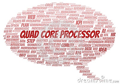 Quad Core Processor typography word cloud create with the text only. Stock Photo