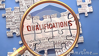 Dreams Qualifications as a complex and multipart topic with many connecting elements defining vital ideas and concepts about Stock Photo