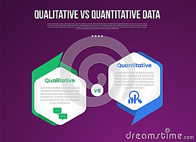 qualitative vs quantitative data infographic outline style with 2 point comparison template with hexagon side to side with Stock Photo