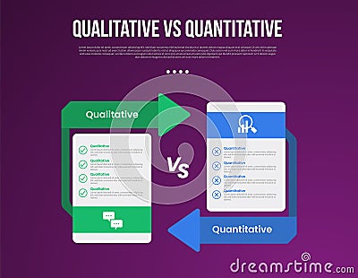 qualitative vs quantitative data infographic outline style with 2 point comparison template with price table box with arrow Stock Photo