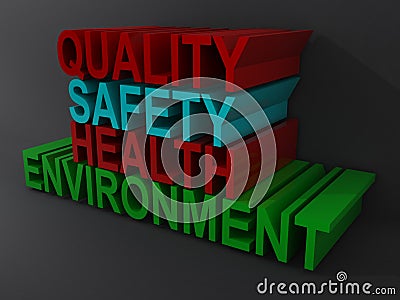 Quality, Safety, Health words Stock Photo