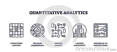 Quantitative analytics involves structured analysis, detailed examination, and process insight. ... Vector Illustration