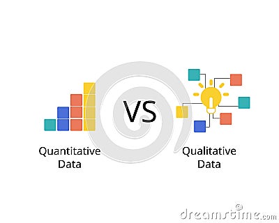 Quantitative data compare to Quantitative data of measurement Vector Illustration
