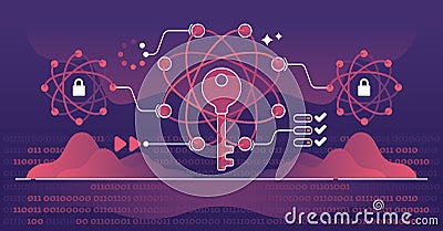 Quantum cryptography as encryption method using mechanics outline concept Vector Illustration