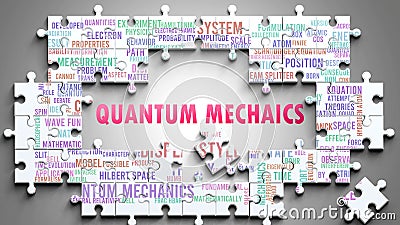 Quantum Mechaics as a complex subject, related to important topics spreading around as a word cloud Stock Photo