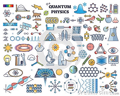 Quantum physics elements with particle property study outline collection Vector Illustration