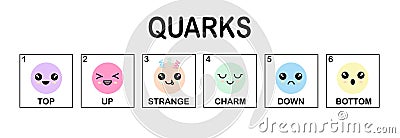 Quarks, strange, charm, up, down, top, bottom, quark types found by Hadron collider at CERN Stock Photo