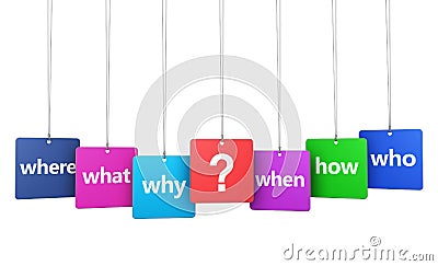 Question Mark And Questions Signs Stock Photo