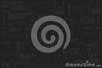 Question mark - Questions whose answers are considered basic in information gathering or problem solving, word cloud background Vector Illustration