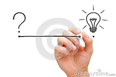 From Question To Implementation Of Great Idea Concept Stock Photo