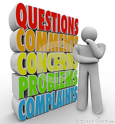 Questions Comments Concerns Thinking Person Words Stock Photo