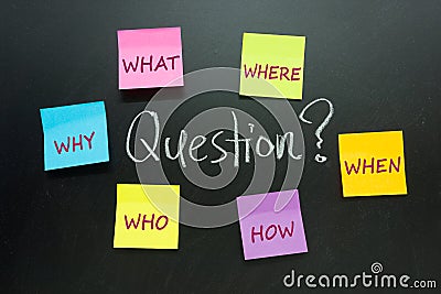 Questions Stock Photo