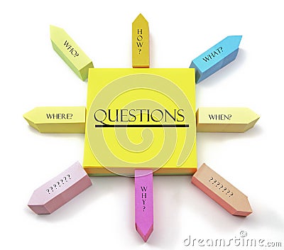 Questions Sticky Notes Sun Stock Photo