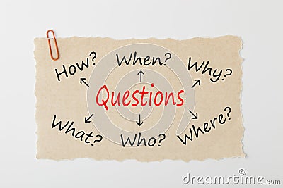 Questions writen on old torn paper concept Stock Photo