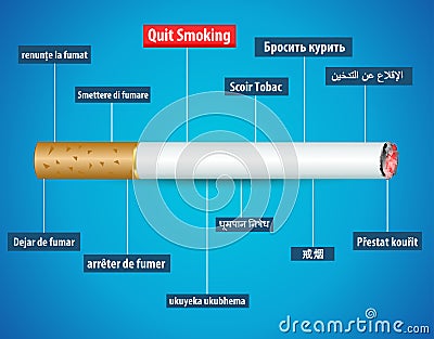 Quit smoking in different languages, no tobacco day poster Stock Photo
