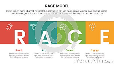 race business model marketing framework infographic with square box full width and title badge with 4 points slide presentation Stock Photo