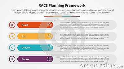 RACE framework infographic concept for slide presentation with long round rectangle box stack with 4 point list with flat style Stock Photo
