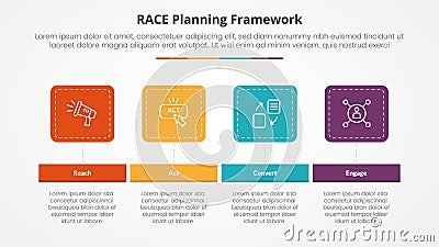 RACE framework infographic concept for slide presentation with round square horizontal with 4 point list with flat style Stock Photo