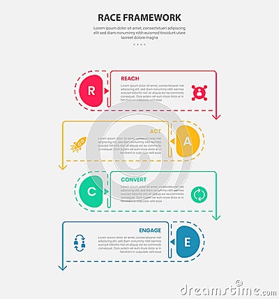 RACE framework infographic outline style with 4 point template with rectangle box container with arrow bottom direction and Stock Photo