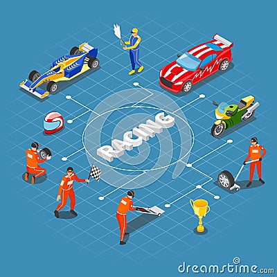 Racing Isometric Flowchart Composition Vector Illustration