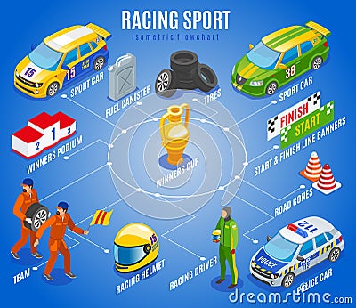 Racing Sports Isometric Flowchart Vector Illustration