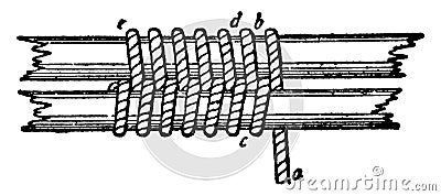 Racking Seizing, vintage illustration Vector Illustration