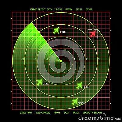 Radar Stock Photo