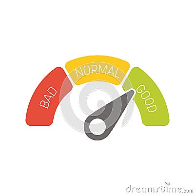 Radial gauge scale with labels Bad, Normal and Good. Satisfaction, risk, rating or performance indicator. Vector Vector Illustration