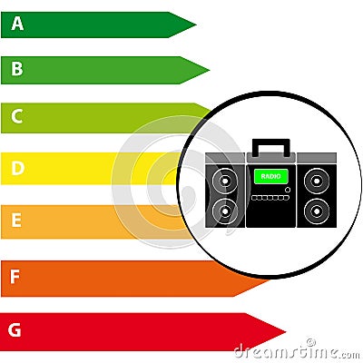 Radio with energy labels isolated on white background Vector Illustration